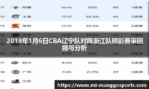 2019年1月6日CBA辽宁队对阵浙江队精彩赛事回顾与分析